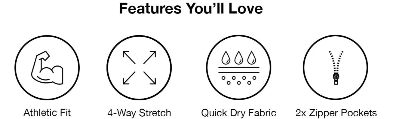 Features of athletic wear displayed with icons and text on a white background